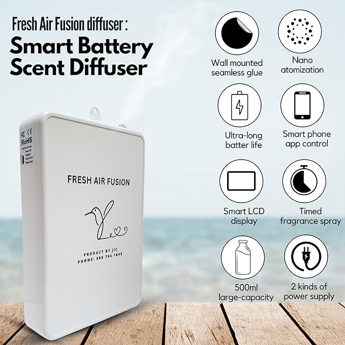 FAF DIFFUSER 3000 - Fresh Air Fusion